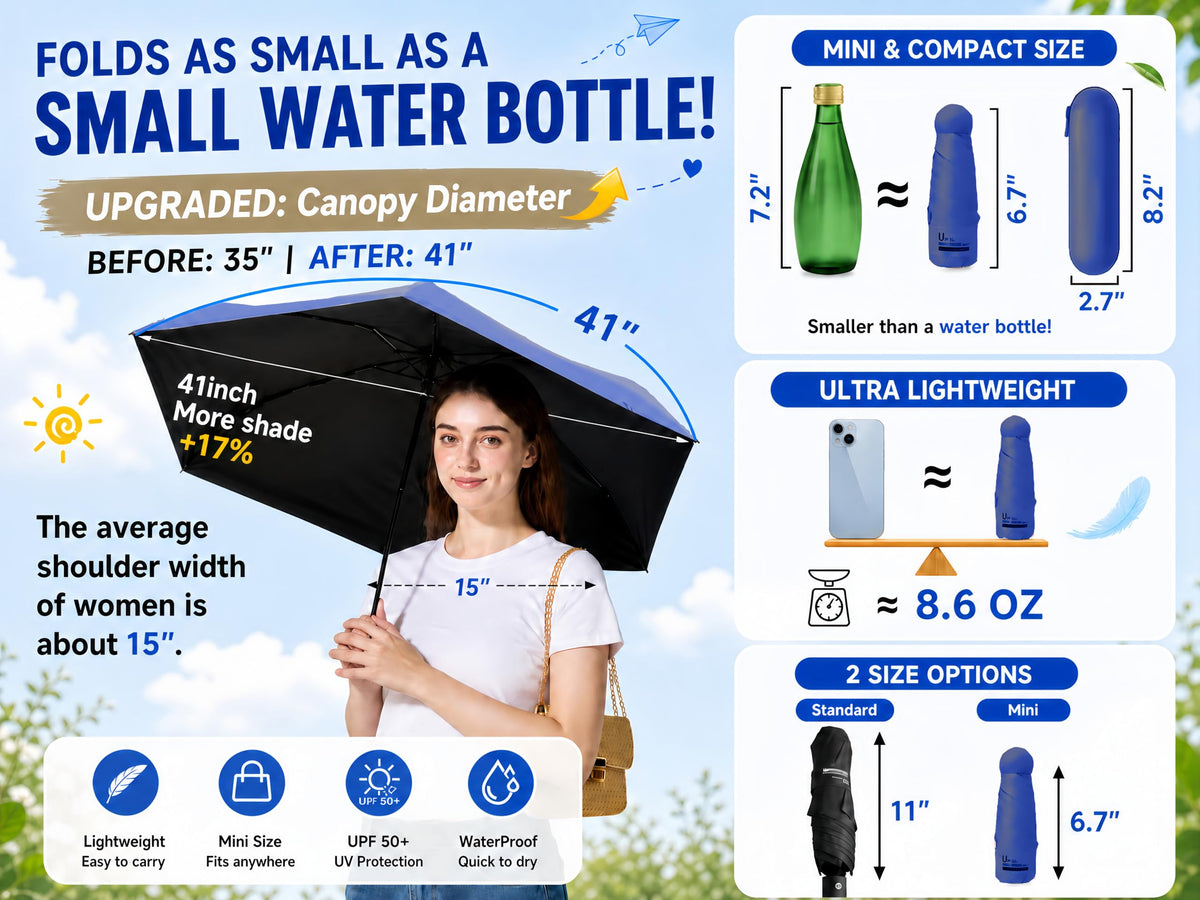BAODINI Mini Travel Umbrella with UV Sun Protection, Compact Pocket-Size