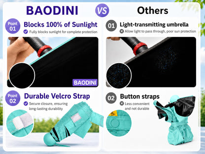 BAODINI Mini Travel Umbrella with UV Sun Protection, Compact Pocket-Size