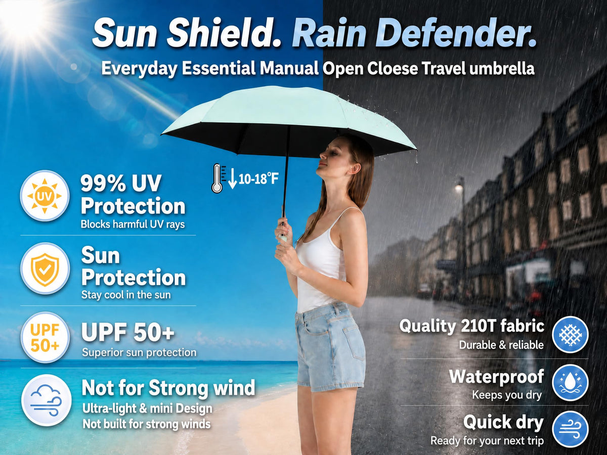 BAODINI Mini Travel Umbrella with UV Sun Protection, Compact Pocket-Size