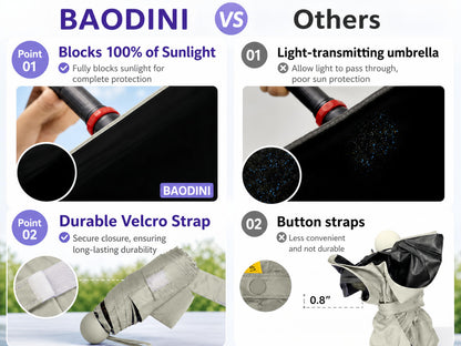 BAODINI Mini Travel Umbrella with UV Sun Protection, Compact Pocket-Size