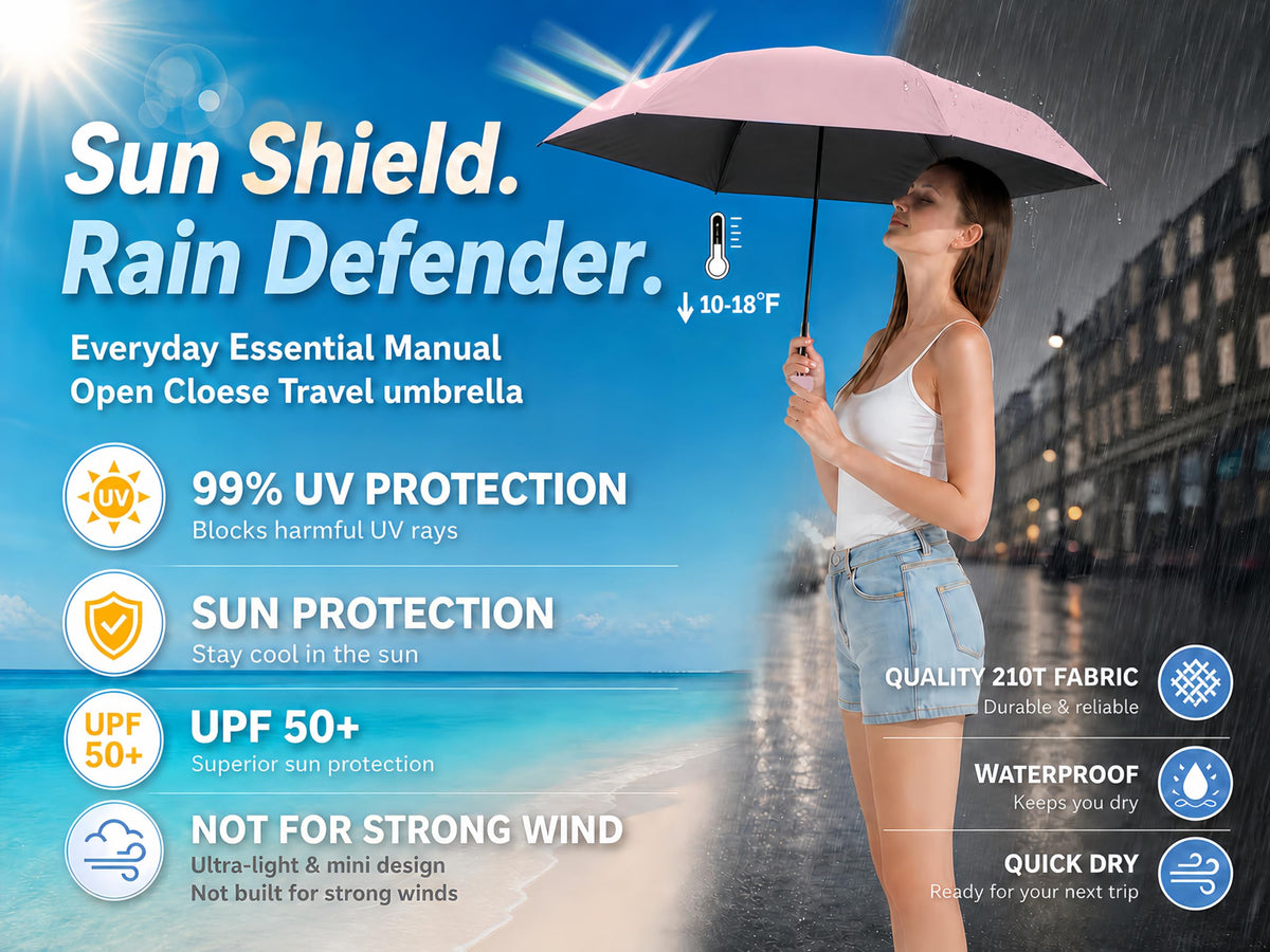 BAODINI Mini Travel Umbrella with UV Sun Protection, Compact Pocket-Size